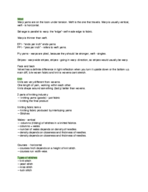 textile principles 121 Final exam 1 study sheet