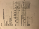 Mgmt 339 in class notes for test 3 (problems)