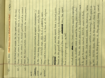 POLS 4332 11/14/16 Week 10