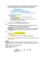 MSIT 3000 Exam III Notes