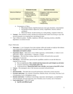 MGMT 340 Final Review pt 2