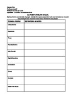 MUS 14 FINAL EXAM STUDY GUIDE: Popular Musics of the World, Professor Lysloff