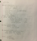 ACCT 201 week 13