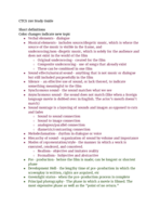 CTCS 190 Final Review Terms