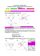ECON 2181, PROF. BUTT, WEEK 13