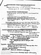 Psychology 12.5 notes last day of class