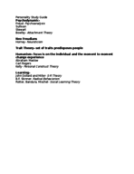 Final Exam Study Guide