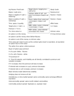 Ag Futures Final Exam Study Material