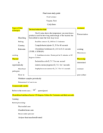 FOOD SCIENCE FINAL EXAM STUDY GUIDE