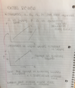 Econ 201 Final Exam review notes
