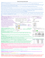 Principles of Finance Final Exam Study Guide