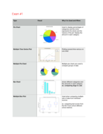 Stat 201 Final study guide and cheat sheet material 