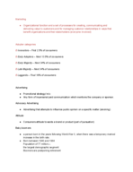 Marketing Final Study Guide