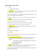 Final Study guide