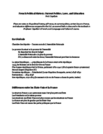 French 2006: Political History and Laws of France