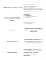 Ed Psych Final Study Guide