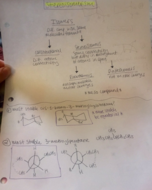 AcS study material - Stereoisomerism