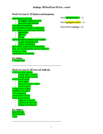 Final ID List