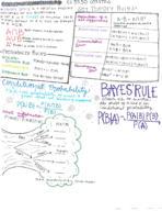 Statistic 1st half of semester notes