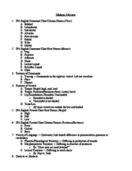 Ling100 Final Exam Study Guide