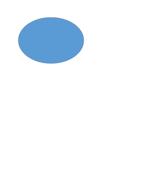 Circle Practice