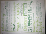 Chem 1211 Lecture 1 Notes