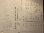 MAT 151 Week 1 notes