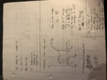 MAT 151 Week 2 Class Notes