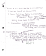 BLAW Chapter 1 Notes