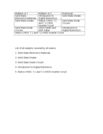 Assignment 