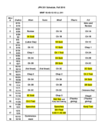 tester