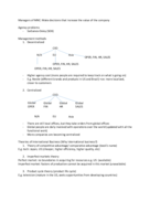 Ibus 401 - week 1
