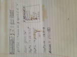 Functions