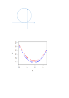 MTE 550 test Phase Transformations in Materials 