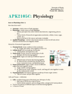 APK2105C