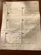 Class notes of Microeconomics 