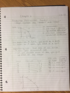 Microeconomics Chapter 2