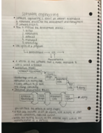 CSE 205 Week 2 notes