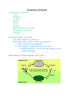 Diversity of Plants, Bio, week 1