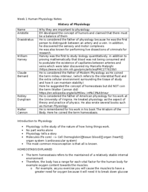 Human Physiology Week 1 Notes