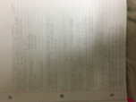 MATH 110 3.1 & 3.2 notes