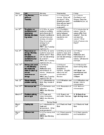 Course Schedule