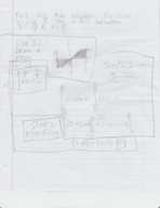 Calculus 2, week 2