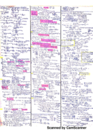 ME 365, Exam 1 Study Guide