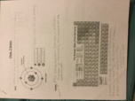 Week 2 -Chapter 2 