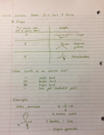CH 105, Ch.11 Lecture Notes Continued