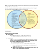 Introduction to Policy Process 3115 Notes