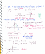 Math 006B Notes