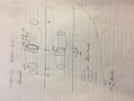 Ma 162 week 3 notes