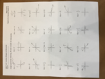Section 2.4 Function Shapes to Memorize